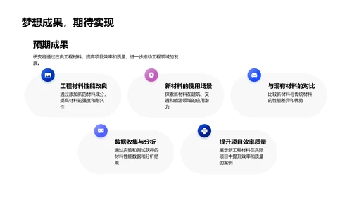 工程材料研究报告