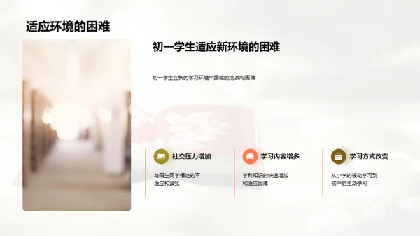 初一升学路指南