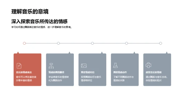 舞动青春启航
