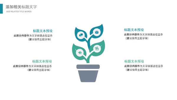 绿色节约用电安全用电述职工作报告PPT模板