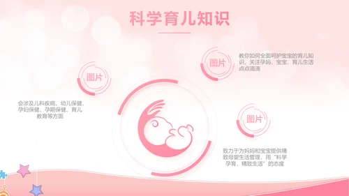 粉色唯美母婴婴儿护理宣传动态PPT