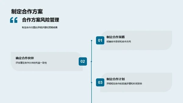 银行跨界合作新策略