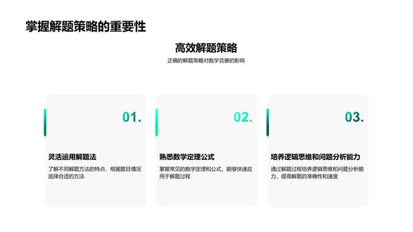 数学竞赛解题策略PPT模板