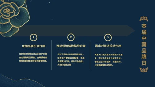 中国品牌民族品牌的力量通用PPT模板