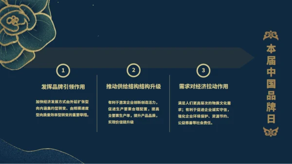 中国品牌民族品牌的力量通用PPT模板