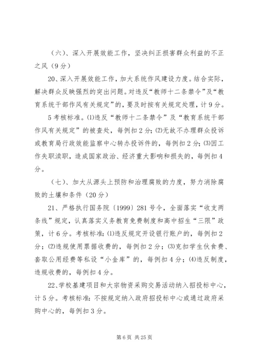 教育系统XX年党风廉政建设考核办法.docx