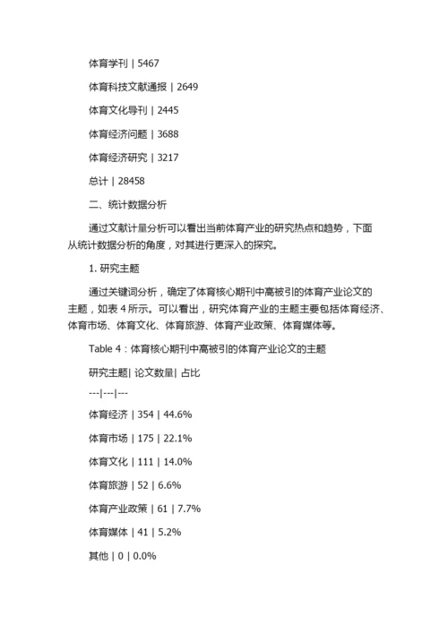 体育核心期刊中高被引体育产业论文计量分析研究.docx