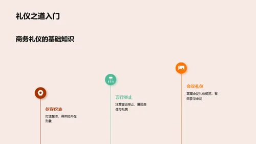 保险业务中的商务礼仪