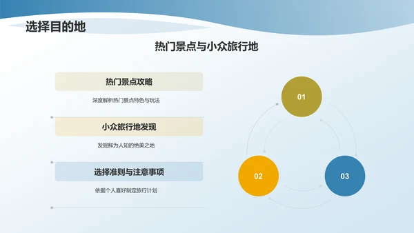 蓝色商务旅游攻略PPT模板