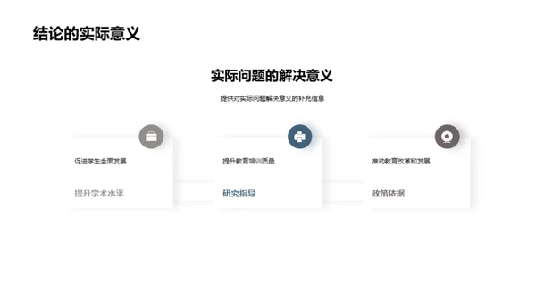 学术洞察实战路径
