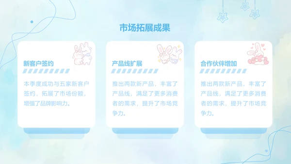 兔崽子蓝色卡通风工作总结ppt模版