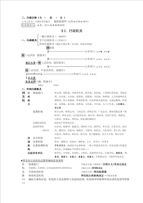 年政法英杰系统精讲班行政法吴鹏讲义