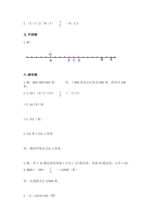 冀教版小学六年级下册数学期末综合素养测试卷（考点梳理）.docx