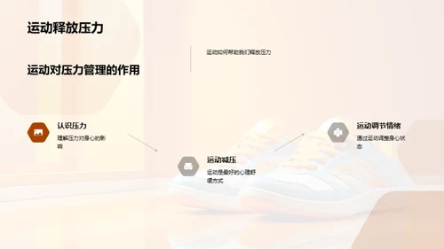 运动驱动学习力