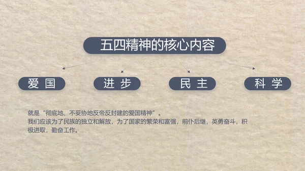 大气党风廉政建设工作总结动态PPT