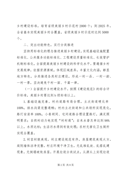 关于推进美丽乡村标准化建设的意见.docx