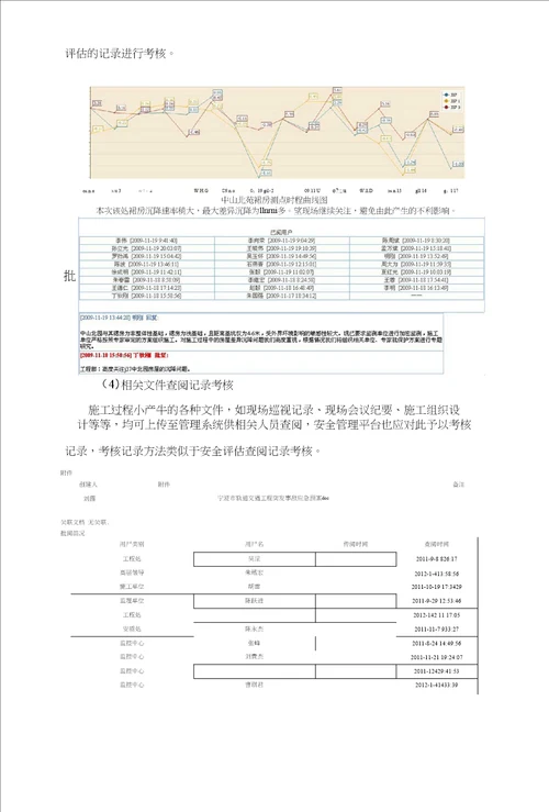安全管理平台V10版本开发计划