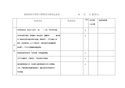 放射科医疗质量及常规安全检查记录表格