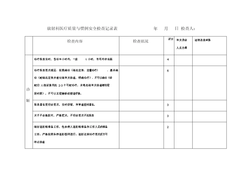 放射科医疗质量及常规安全检查记录表格