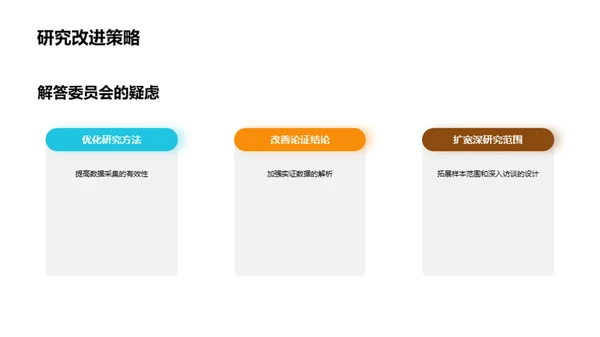 管理学研究反思与改进
