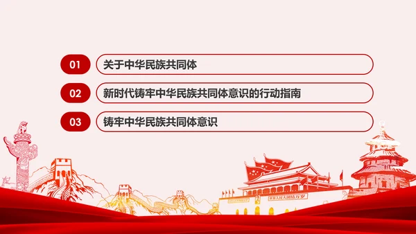 筑牢中华民族共同体意识民族团结民族政策PPT