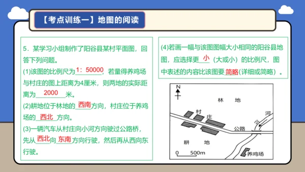 【学霸提优】 第二章  地图（复习课件35张）-人教版（2024）七年级地理上册
