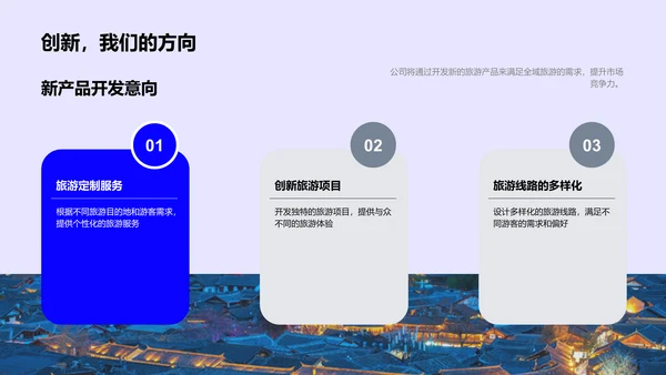 全域旅游投资策略PPT模板