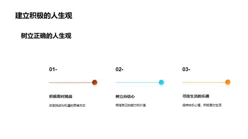 大学生就业压力应对