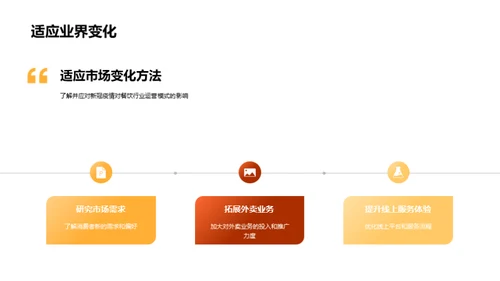 疫情冲击下的餐饮行业