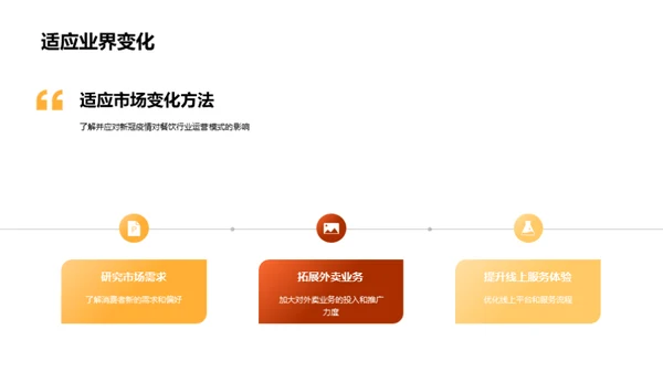 疫情冲击下的餐饮行业