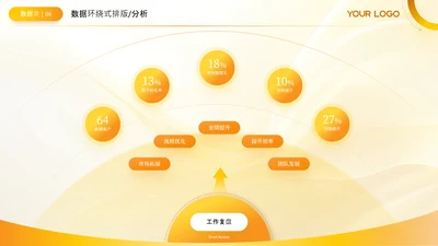 黄色商务风环绕数据分析关系页