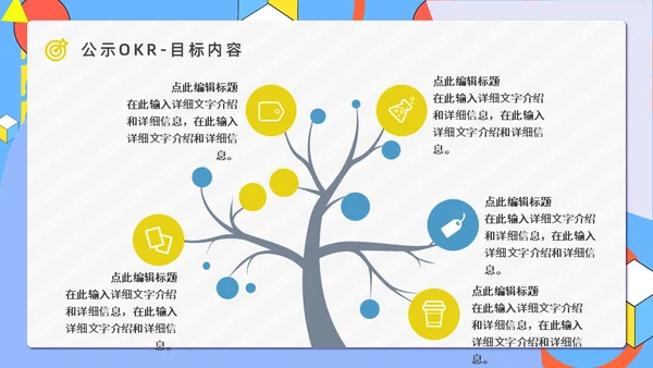 公司OKR目标管理法通用PPT模板