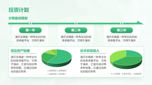 绿色商务风农业商业计划书PPT模板