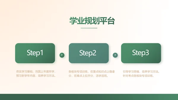 黑板风学校教学工作汇报PPT动态