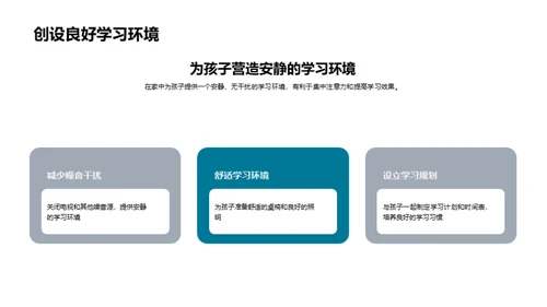 四年级学习与成长