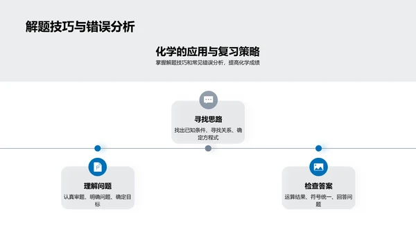 初三化学全解析