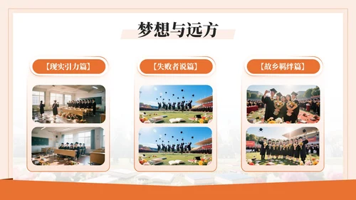 橙色系毕业季PPT模版