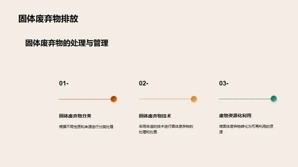 绿色制造：木竹工业革新