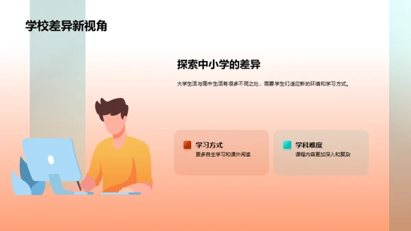 初中生涯的新篇章