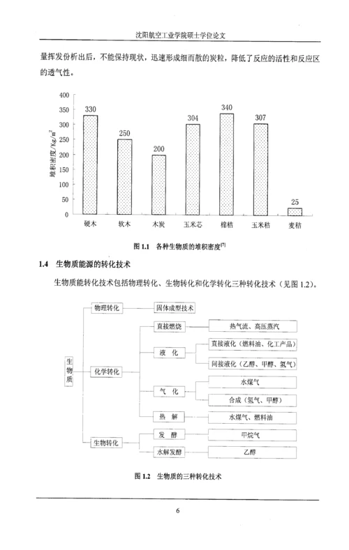 固定床生物质富氧气化行为分析.docx