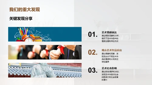 探索艺术研究之旅