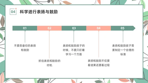绿色小清新遇见美好赞出成长家长进课堂培训PPT