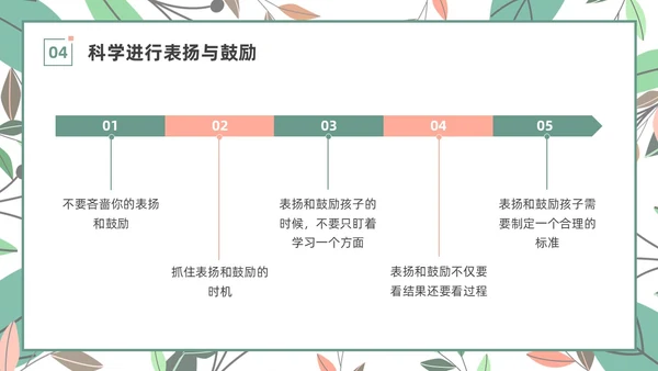绿色小清新遇见美好赞出成长家长进课堂培训PPT
