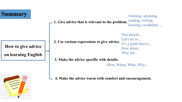Unit 3 Language practice (1)-教学课件