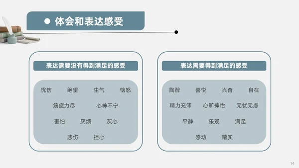 蓝色复古3d非暴力沟通读书分享PPT模板