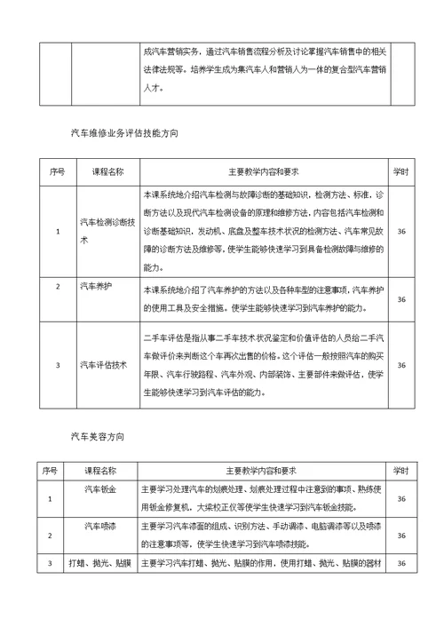 郑州商业中等专业学校