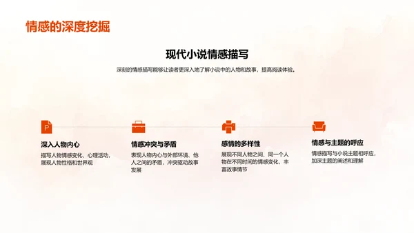 现代小说教学法