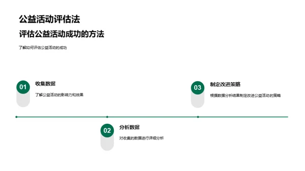 公益活动策划攻略