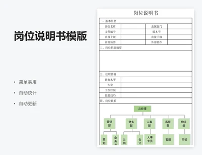 岗位说明书模版