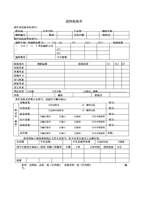 进料检验报告最全样板